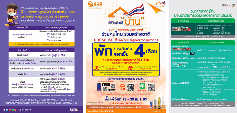 นโยบายเยียวยาลูกค้าช่วงวิกฤต COVID-19 ของธนาคารต่างๆ