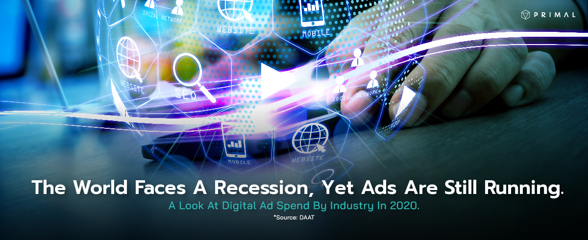 The World Faces A Recession, Yet Ads Are Still Running. A Look At Digital Ad Spend By Industry In 2020.